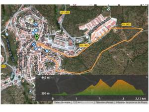 Camino de la Serrana